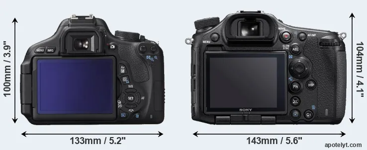 Comparison T3i or A99 II rear
