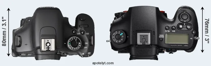 Compare T3i versus A99 II top