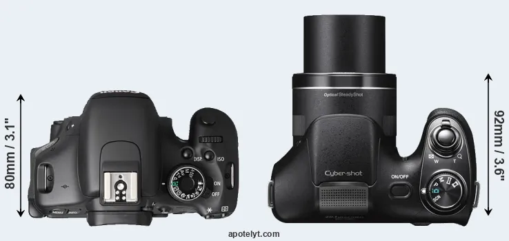 Compare T3i versus H300 top