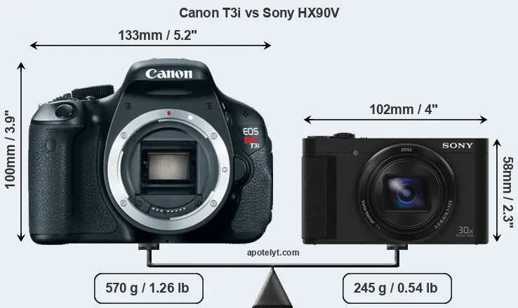 Size Canon T3i vs Sony HX90V