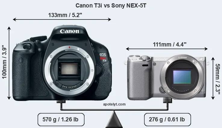 Size Canon T3i vs Sony NEX-5T