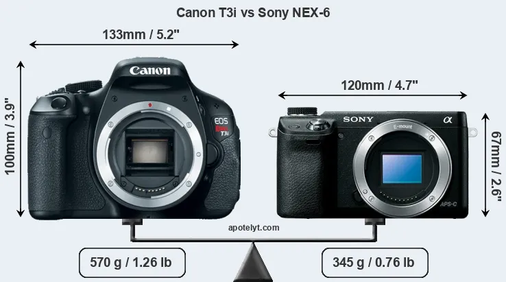 Size Canon T3i vs Sony NEX-6