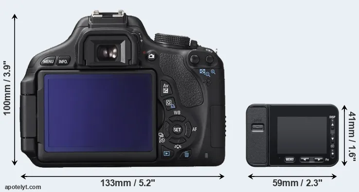 Comparison T3i or RX0 II rear