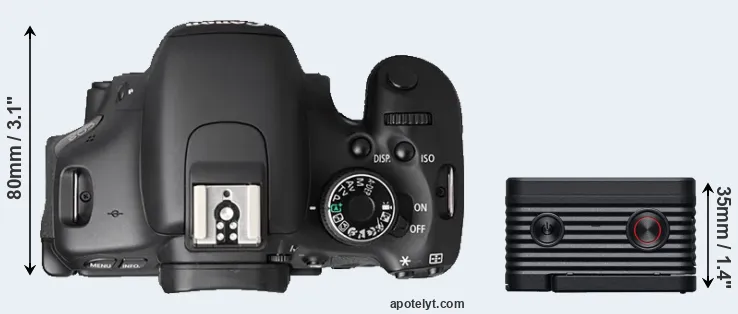 Compare T3i versus RX0 II top