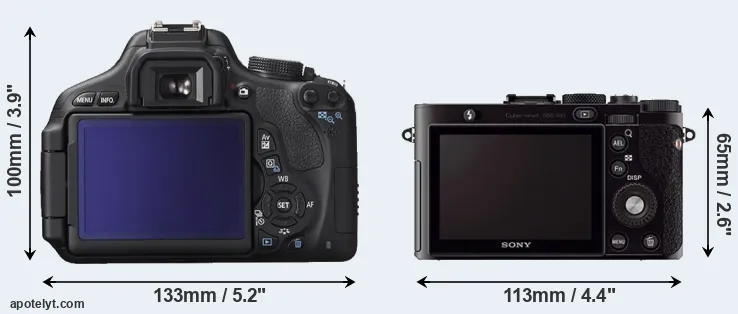 Comparison T3i or RX1 rear