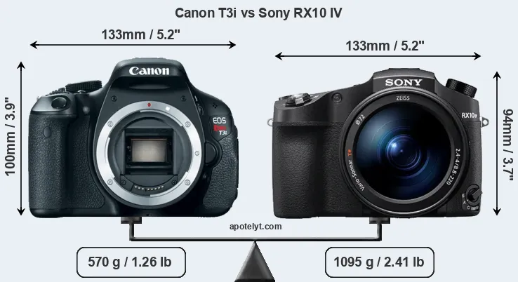 Size Canon T3i vs Sony RX10 IV