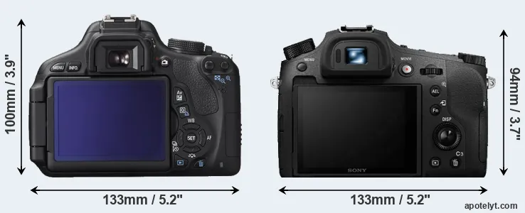 Comparison T3i or RX10 IV rear