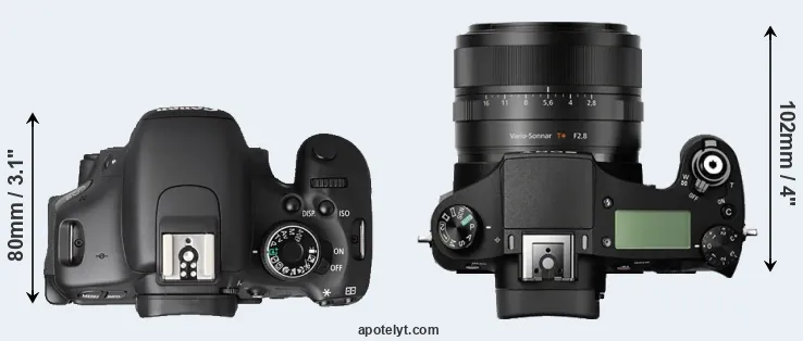 Compare T3i versus RX10 top