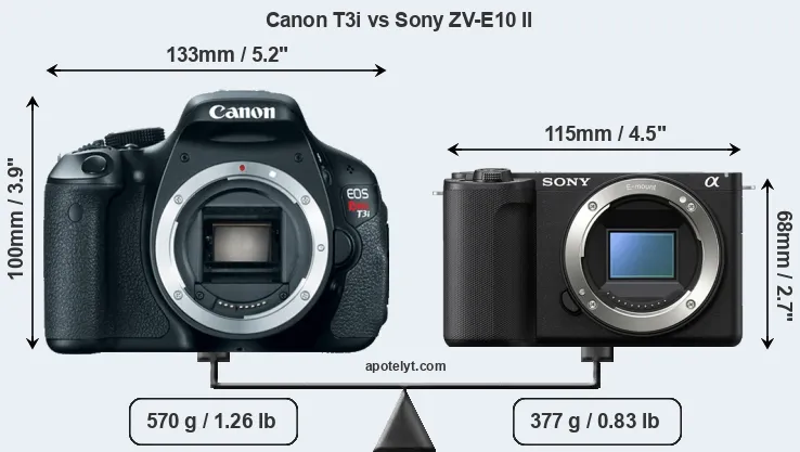 Size Canon T3i vs Sony ZV-E10 II