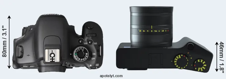 Compare T3i versus ZX1 top