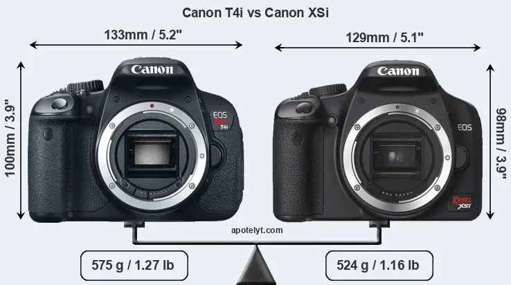 Size Canon T4i vs Canon XSi