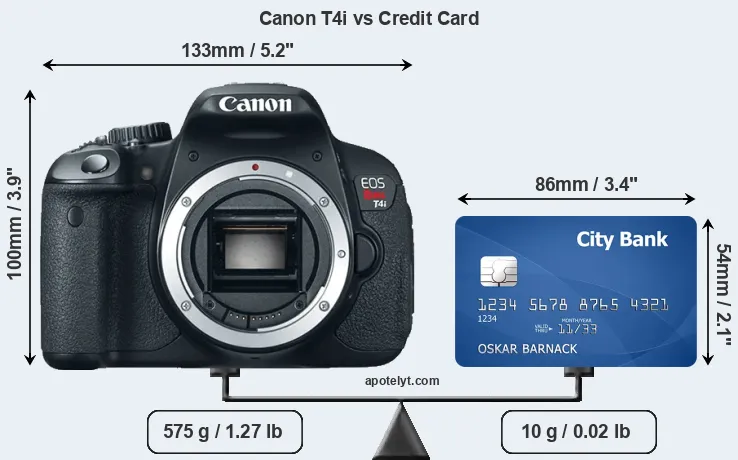 Canon T4i vs credit card front