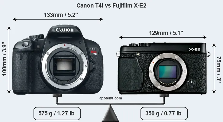 Size Canon T4i vs Fujifilm X-E2