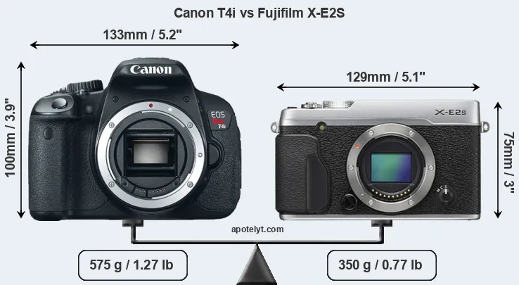 Size Canon T4i vs Fujifilm X-E2S