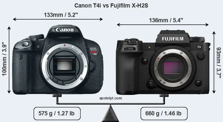 Size Canon T4i vs Fujifilm X-H2S