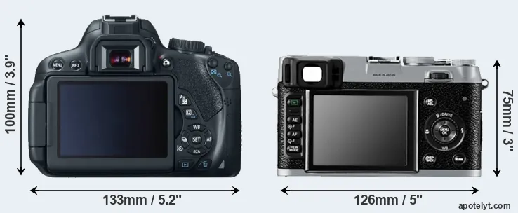 Comparison T4i or X100 rear