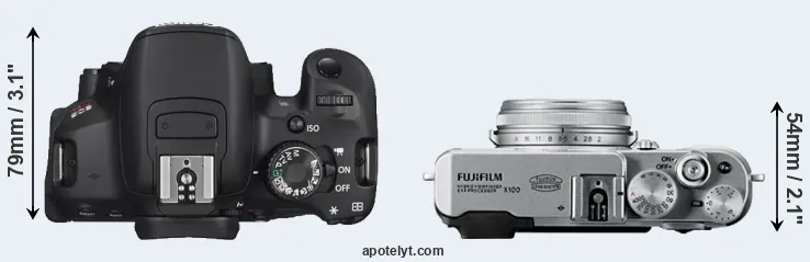 Compare T4i versus X100 top