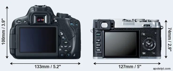 Comparison T4i or X100S rear