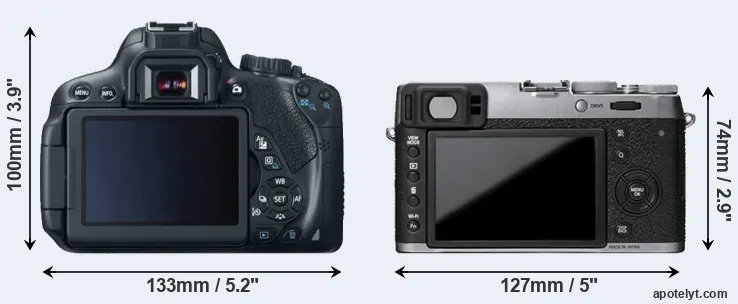 Comparison T4i or X100T rear