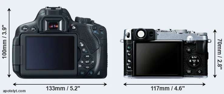 Comparison T4i or X20 rear
