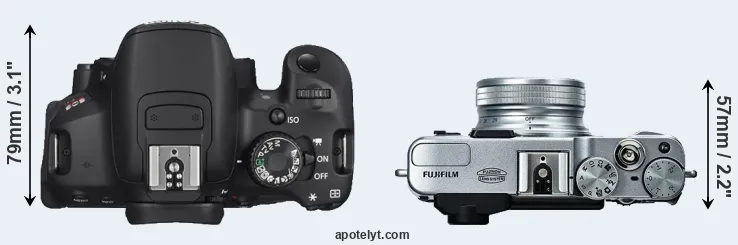 Compare T4i versus X20 top