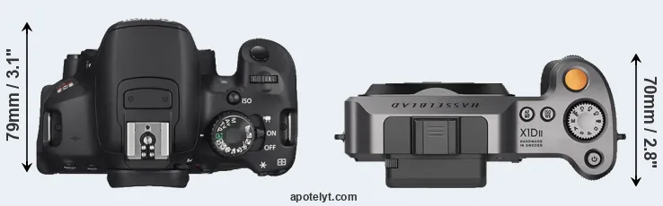 Compare T4i versus X1D II top