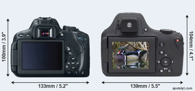 Comparison T4i or AZ901 rear