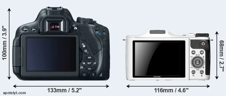Comparison T4i or S-1 rear