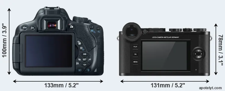 Comparison T4i or CL rear