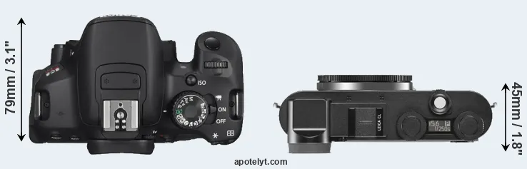 Compare T4i versus CL top