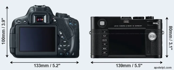 Comparison T4i or M Typ 240 rear