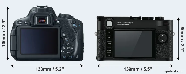 Comparison T4i or M10 rear