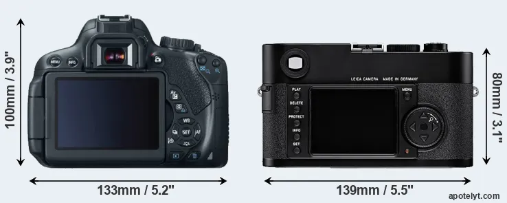 Comparison T4i or M8 rear