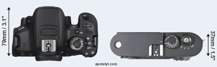 Compare T4i versus M8 top