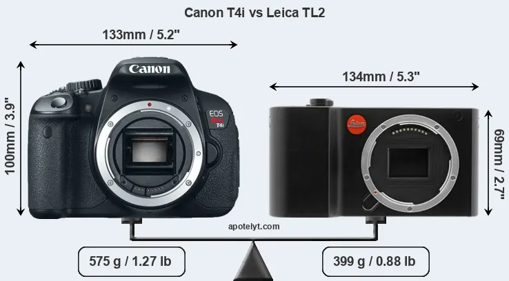 Size Canon T4i vs Leica TL2