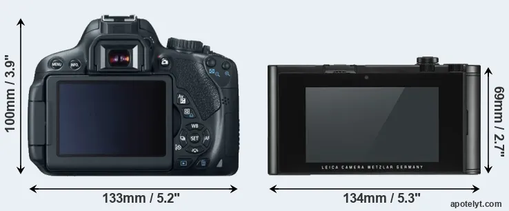 Comparison T4i or TL2 rear