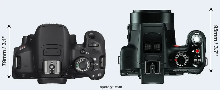 Compare T4i versus V-LUX 3 top