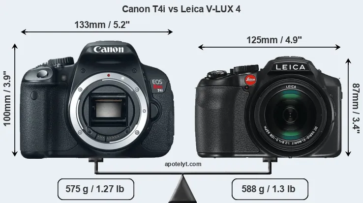 Size Canon T4i vs Leica V-LUX 4