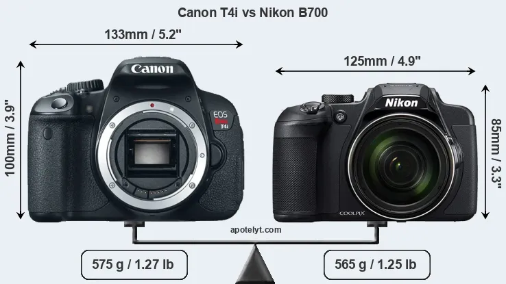 Size Canon T4i vs Nikon B700