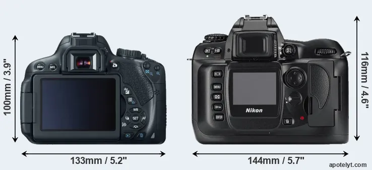Comparison T4i or D100 rear