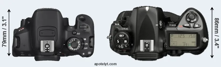 Compare T4i versus D2X top