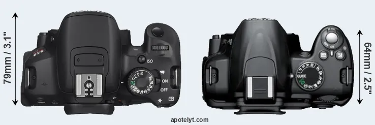 Compare T4i versus D3000 top