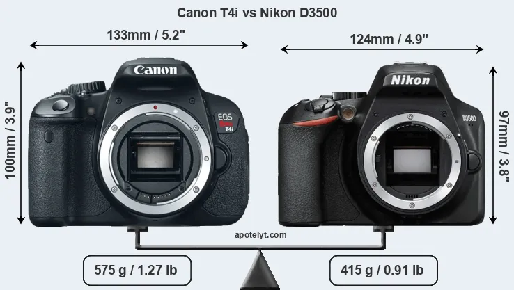 Size Canon T4i vs Nikon D3500