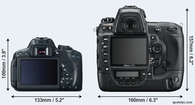 Comparison T4i or D3S rear