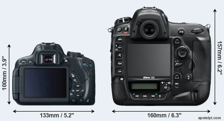 Comparison T4i or D4 rear