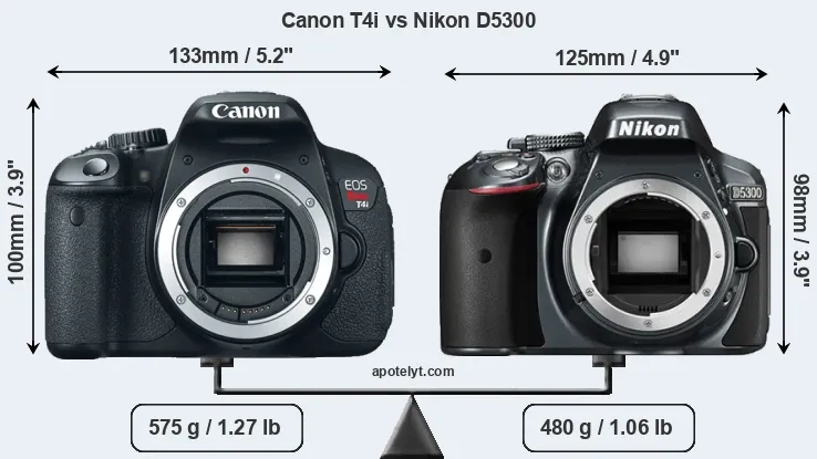 Size Canon T4i vs Nikon D5300