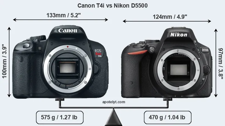 Size Canon T4i vs Nikon D5500