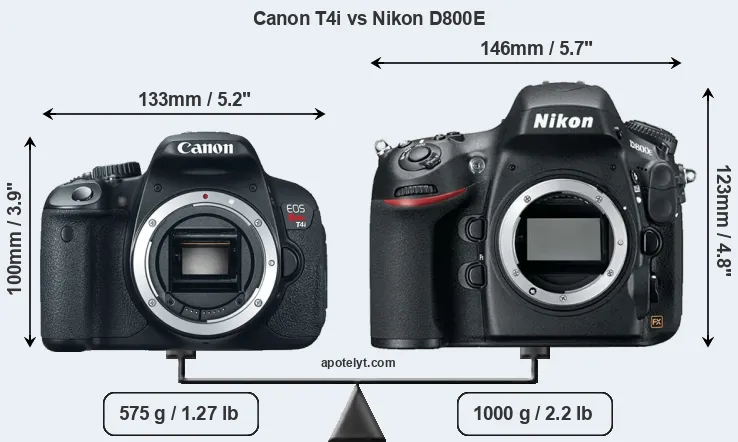 Size Canon T4i vs Nikon D800E