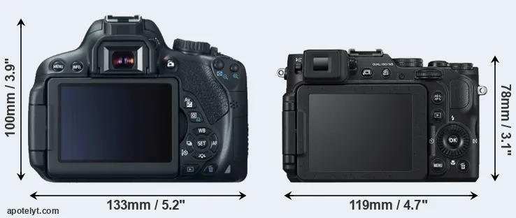 Comparison T4i or P7800 rear