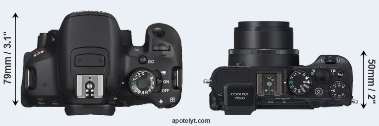 Compare T4i versus P7800 top